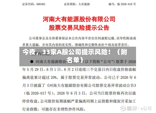 今夜，33家A股公司提示风险！（附名单）-第2张图片