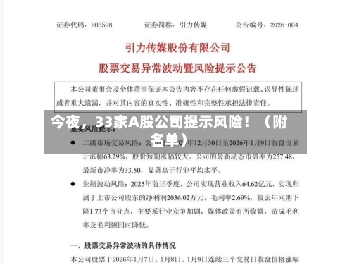 今夜	，33家A股公司提示风险！（附名单）-第3张图片