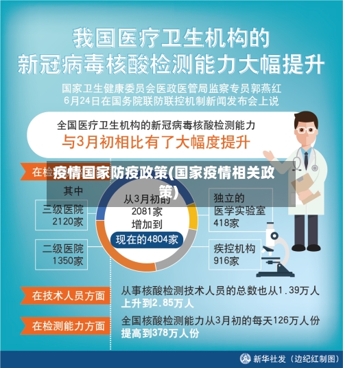疫情国家防疫政策(国家疫情相关政策)-第2张图片