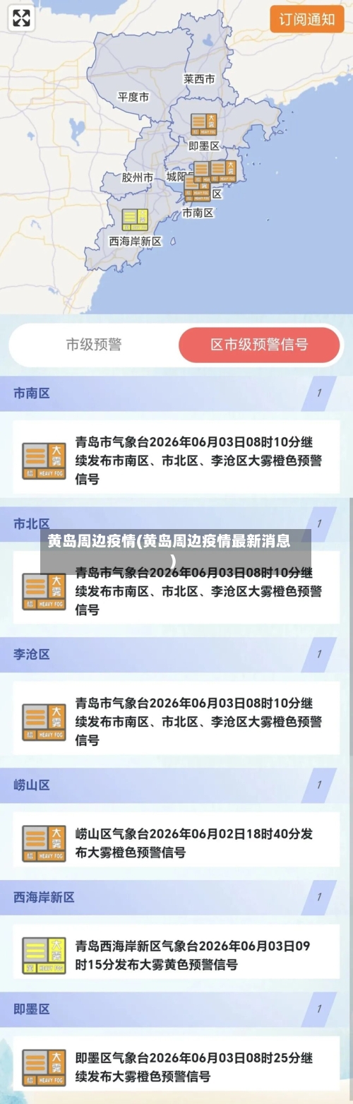 黄岛周边疫情(黄岛周边疫情最新消息)