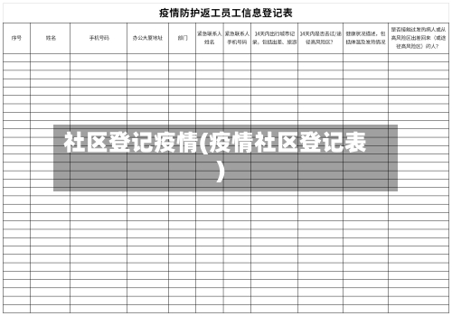社区登记疫情(疫情社区登记表)