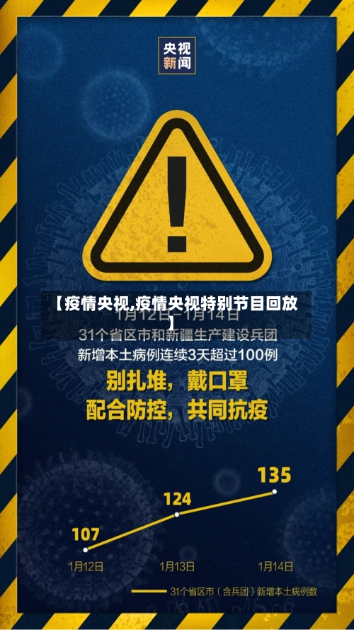 【疫情央视,疫情央视特别节目回放】